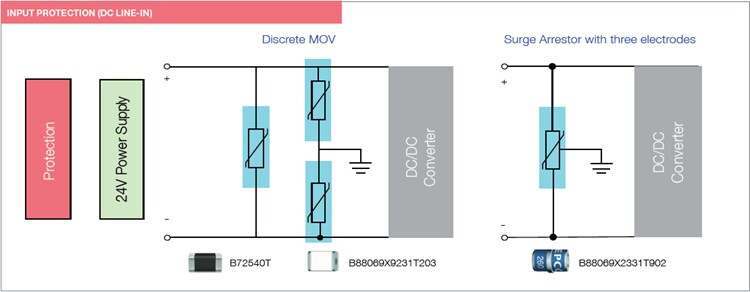 TDK Basic Control Circuit Solutions
